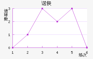 ŵٿ