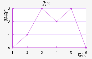 ίU20