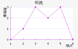 ߵϴӽ