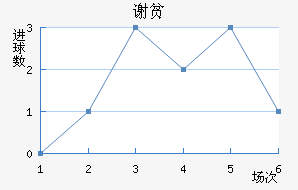 лƶӽ