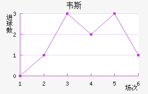 Τ˹³