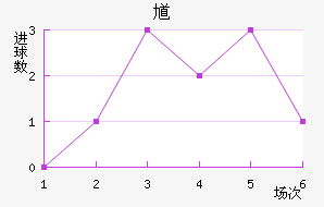 ظ½