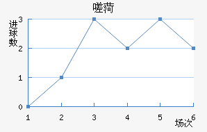 ൺʨ