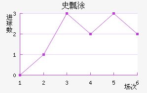 ʷưͿ