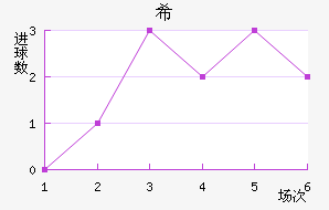 ŵϣ