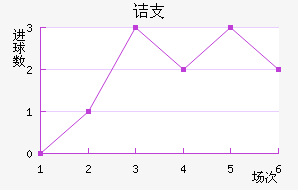 ڵ֧