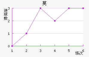 Īǽ
