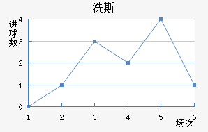 ϴ˹