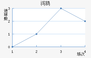 кŸ