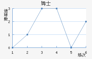 ķʿ
