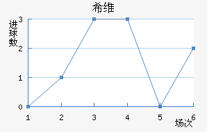 ϣάǽ