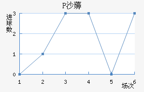 Pɳ޶ӽ