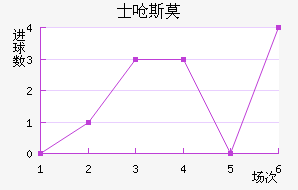 ʿǺ˹Īǽ