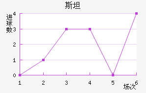 ˹̹˹