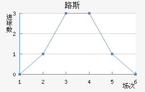 ·˹