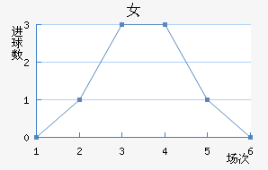 ﾺŮ