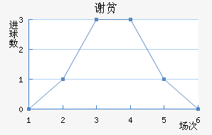 лƶӽ