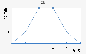 CR޴ؽ