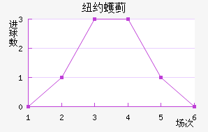 ŦԼ󶼻