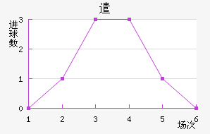 ǲ˽