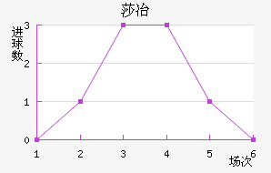 ɯұ