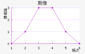 ˹ά