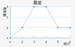 ¶Ǳ