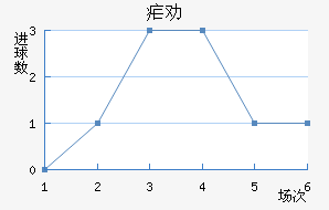 űȰ½