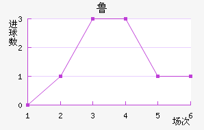 ³޳ǽ