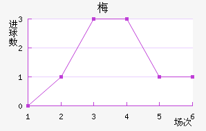 ÷ǽ