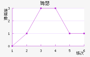 ķɪ