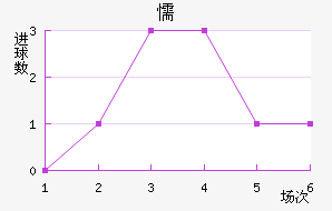 ųǽ