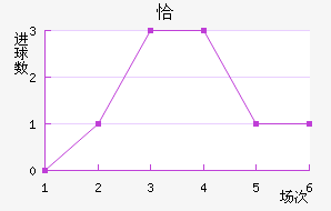 ǡѸٽ