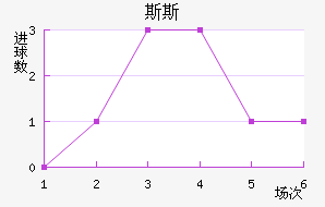 ˹˹Ī