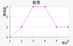 ˹̩