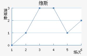 ά˹