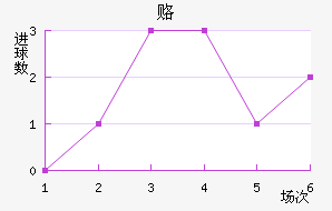 ¸¹԰