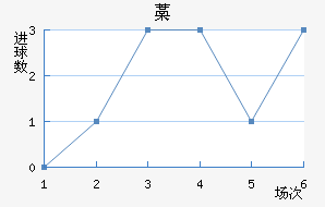 ޻