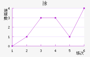 Ϳǽ