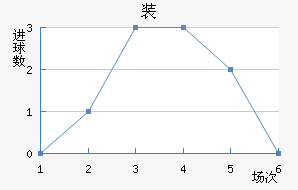 װǽ