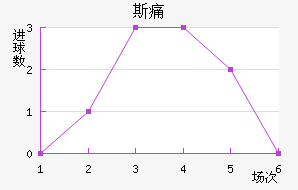 ̩û˹ʹ