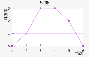 ά˹