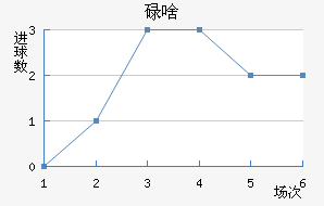ŷǵ½