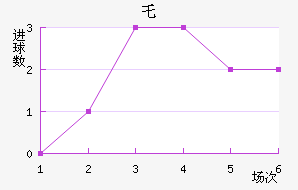 ر³˽