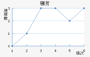 շƶ½
