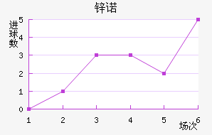 пŵ