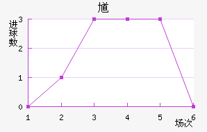 ظ½