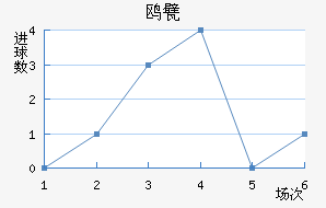 Ÿ궡ǽ
