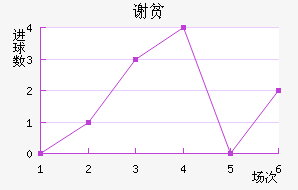 лƶӽ
