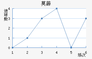 Ī޵ǽ